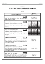 Preview for 12 page of PPI HumiTherm-i Pro User Manual