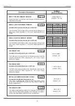 Preview for 13 page of PPI HumiTherm-i Pro User Manual