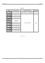 Preview for 14 page of PPI HumiTherm-i Pro User Manual