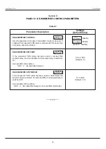 Preview for 16 page of PPI HumiTherm-i Pro User Manual