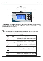 Preview for 3 page of PPI HumiTherm Plus User Manual