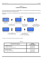 Preview for 7 page of PPI HumiTherm Plus User Manual