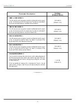 Preview for 8 page of PPI HumiTherm Plus User Manual