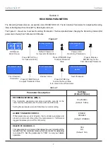 Preview for 9 page of PPI HumiTherm Plus User Manual