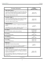 Preview for 10 page of PPI HumiTherm Plus User Manual