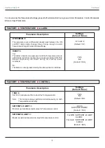 Preview for 13 page of PPI HumiTherm Plus User Manual