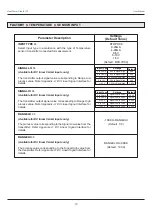 Preview for 15 page of PPI HumiTherm Plus User Manual