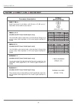 Preview for 18 page of PPI HumiTherm Plus User Manual