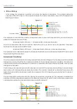 Preview for 20 page of PPI HumiTherm Plus User Manual