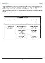 Preview for 21 page of PPI HumiTherm Plus User Manual