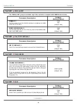 Preview for 24 page of PPI HumiTherm Plus User Manual