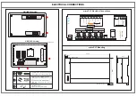 Preview for 2 page of PPI LabCon Ultra Operation Manual