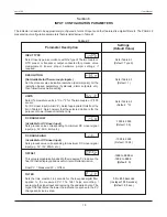 Preview for 12 page of PPI neuro 100 User Manual