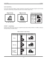 Preview for 35 page of PPI neuro 100 User Manual