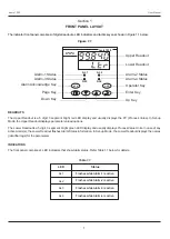 Preview for 3 page of PPI neuro 100Z User Manual