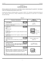 Preview for 9 page of PPI neuro 100Z User Manual