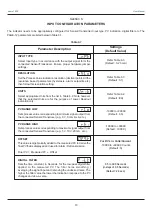 Preview for 12 page of PPI neuro 100Z User Manual