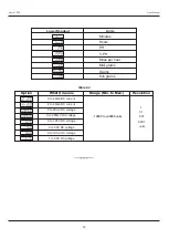 Preview for 14 page of PPI neuro 100Z User Manual