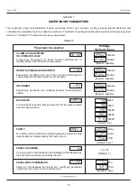 Preview for 15 page of PPI neuro 100Z User Manual