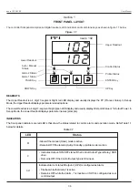 Preview for 40 page of PPI neuro 102 User Manual