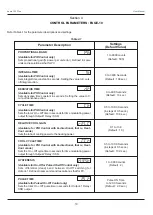 Preview for 12 page of PPI neuro 102Plus User Manual