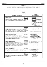 Preview for 14 page of PPI neuro 102Plus User Manual