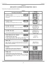 Preview for 16 page of PPI neuro 102Plus User Manual