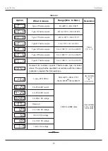 Preview for 18 page of PPI neuro 102Plus User Manual