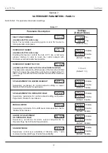 Preview for 19 page of PPI neuro 102Plus User Manual