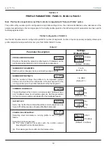 Preview for 21 page of PPI neuro 102Plus User Manual