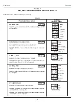 Preview for 25 page of PPI neuro 102Plus User Manual