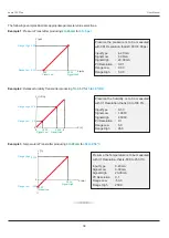 Preview for 40 page of PPI neuro 102Plus User Manual