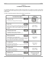 Preview for 25 page of PPI neuro 104 User Manual