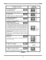 Preview for 29 page of PPI neuro 104 User Manual