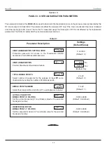 Preview for 19 page of PPI neuro 200 User Manual