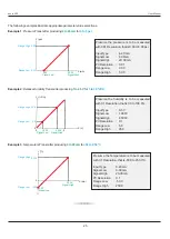 Preview for 27 page of PPI neuro 200 User Manual