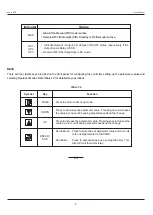 Preview for 4 page of PPI neuro 202 User Manual