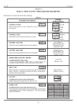 Preview for 16 page of PPI neuro 202 User Manual