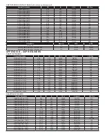 Предварительный просмотр 6 страницы PPI STATIC SHAFT PULLEY Operation & Maintenance Manual