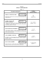 Preview for 18 page of PPI UniRec User Manual