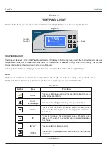 Preview for 3 page of PPI Zenex Plus User Manual