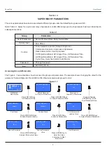 Preview for 9 page of PPI Zenex Plus User Manual