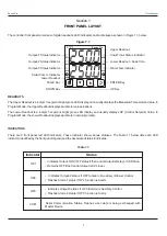 Предварительный просмотр 3 страницы PPI Zenex Pro User Manual