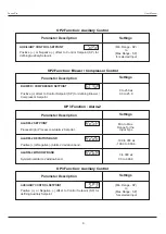 Предварительный просмотр 8 страницы PPI Zenex Pro User Manual