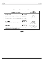 Предварительный просмотр 16 страницы PPI Zenex Pro User Manual