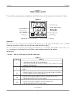 Preview for 3 page of PPI Zenex-ultra User Manual