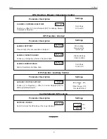 Preview for 8 page of PPI Zenex User Manual