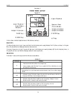 Preview for 38 page of PPI Zenex User Manual