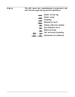 Preview for 7 page of PPM Technology PPM-400ST Operation Manual