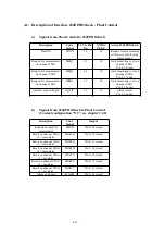 Preview for 44 page of PPM 2240 PROcheck Instruction Manual